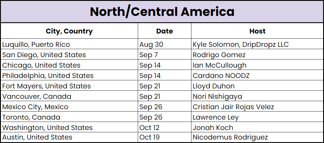 North America-Sep-17-2024-02-55-20-0179-PM