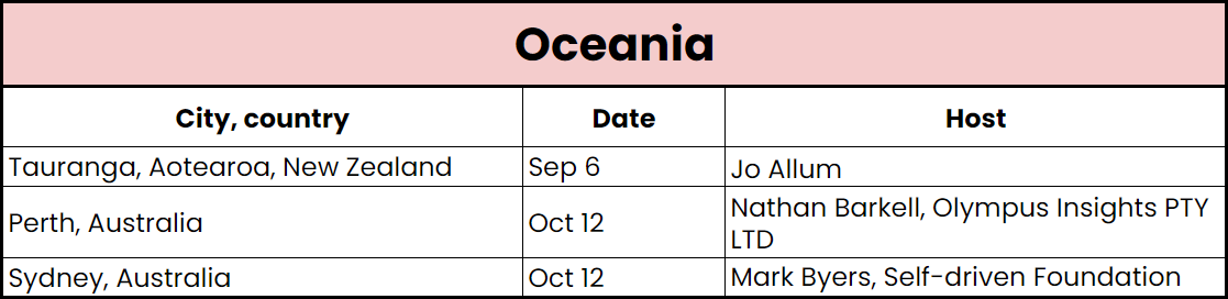 oceana